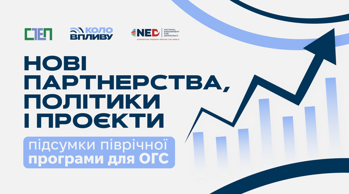 Від навчання до змін: як учасники «Кола впливу» посилили свої організації Від навчання до змін: як учасники «Кола впливу» посилили свої організації